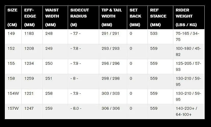 snowboard Ride Burnout - Assorted - men´s